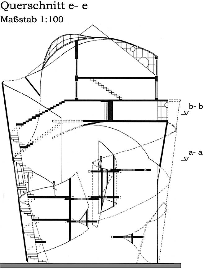 Querschnitt e- e